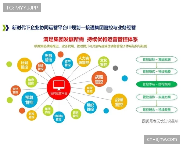 数字化平台赋能资源整合，提升大型体育赛事全流程运营效率